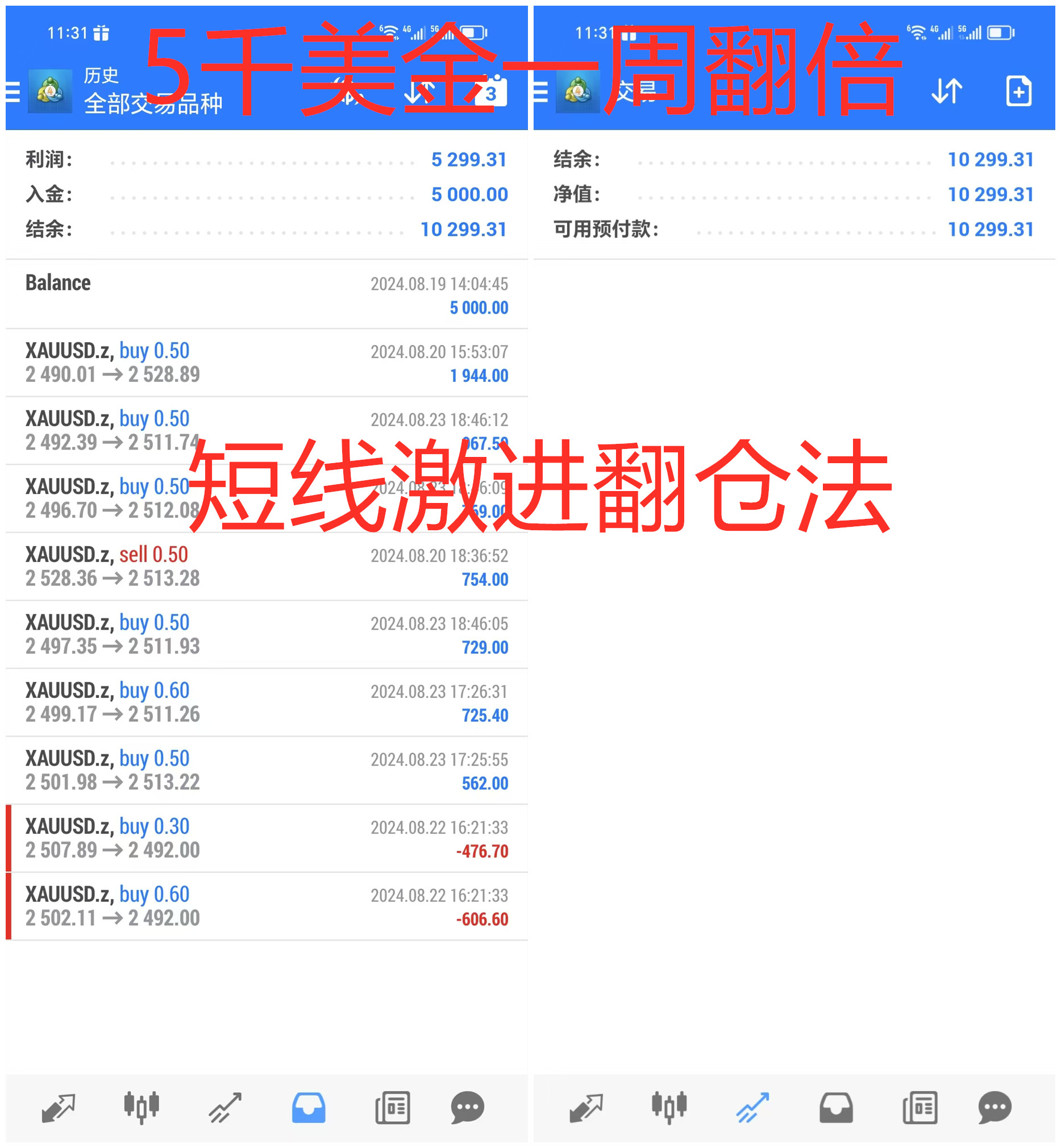 张婉雅：早盘2505公开多又是跟上就赚！顺势赚钱爽歪歪！实力加持手到擒来！