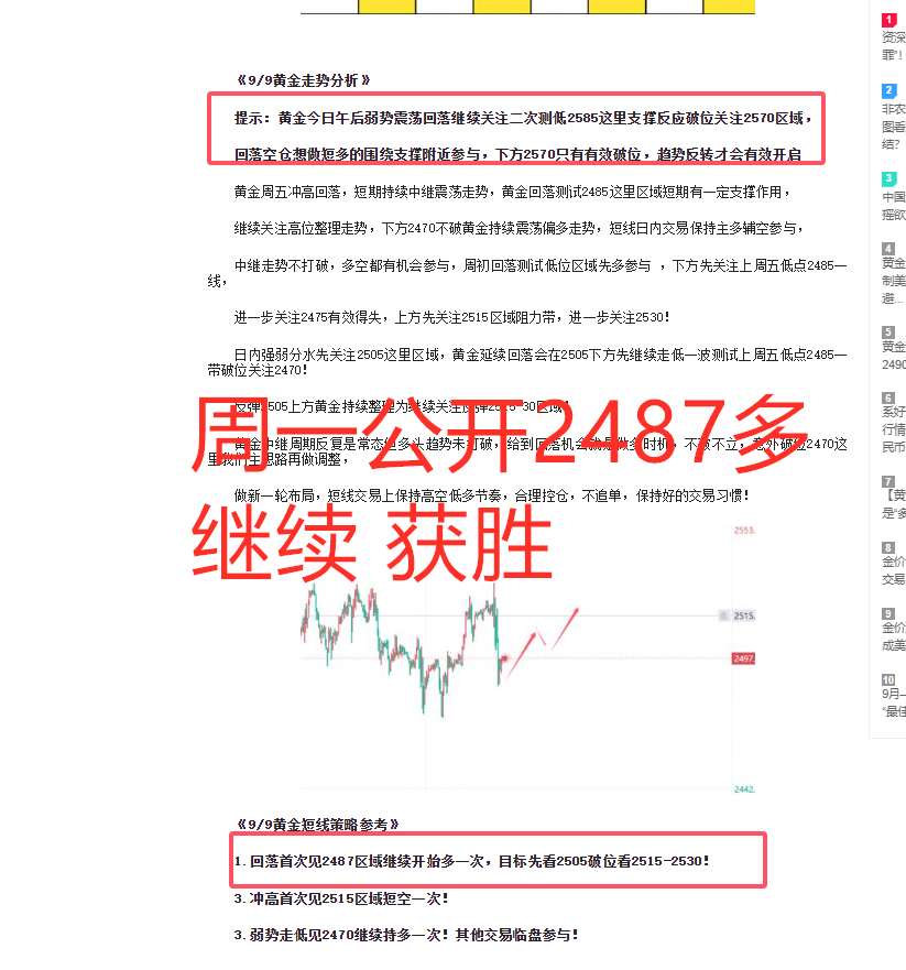 【张婉雅】黄金日进金斗不惧反复！多头趋势未改主多辅空震荡做！