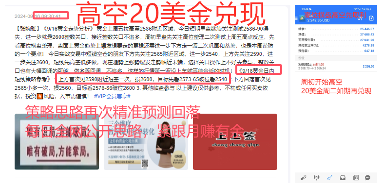 【张婉雅】黄金继续关注调整！区间反复反弹继续空！