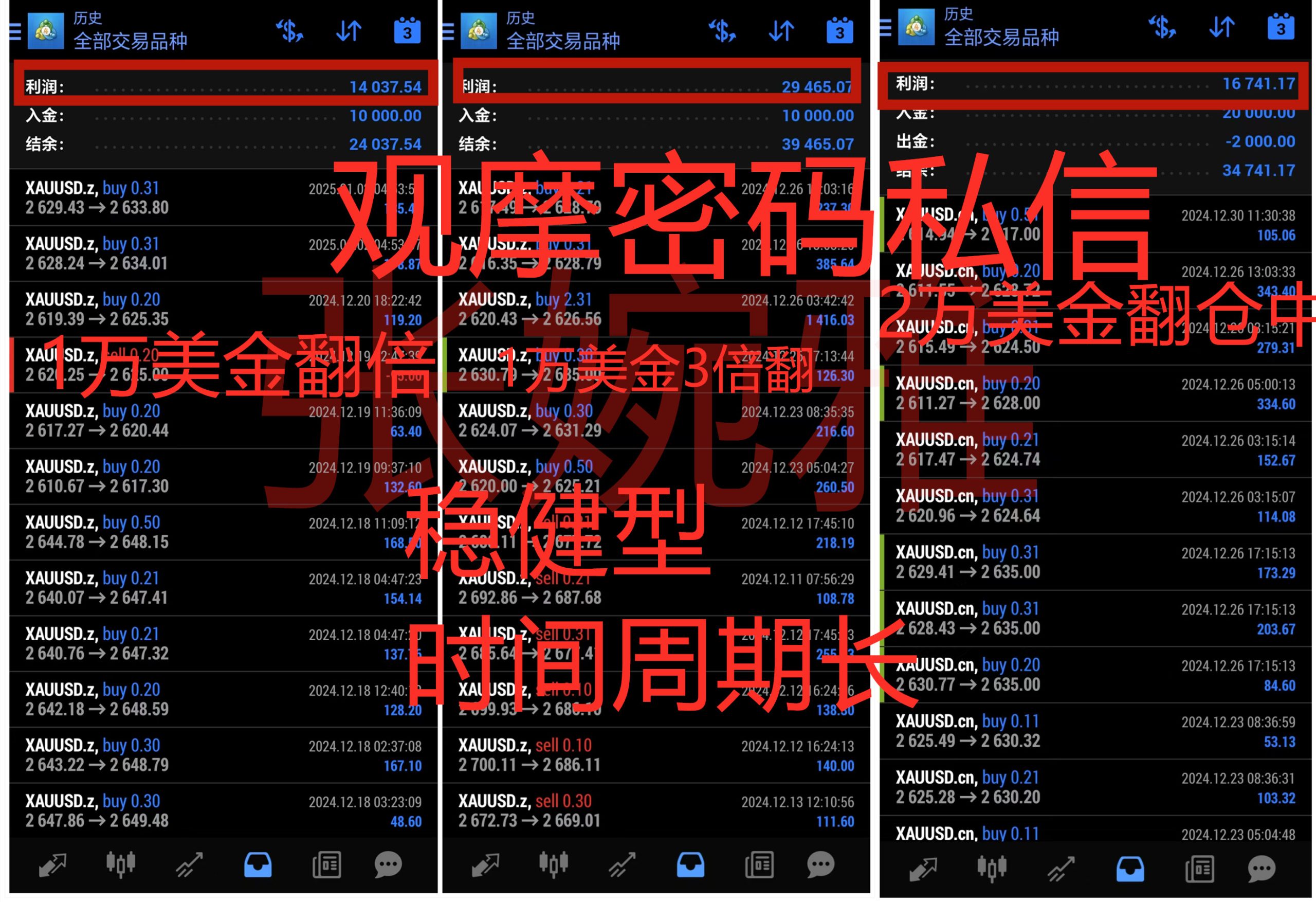 张婉雅：1/7黄金光芒敛，下跌暗影萌！