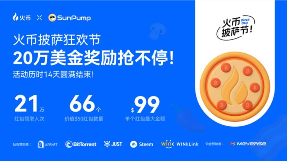 火币HTX披萨节红包活动圆满结束，21万人次领取奖励