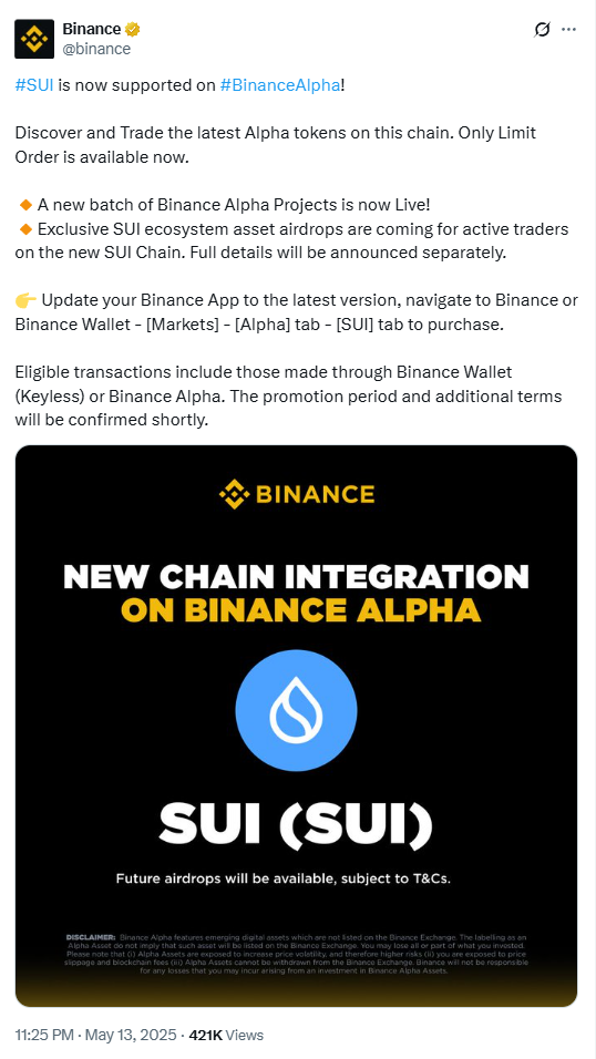 Binance Alpha积分内卷加剧，真相却并不真香