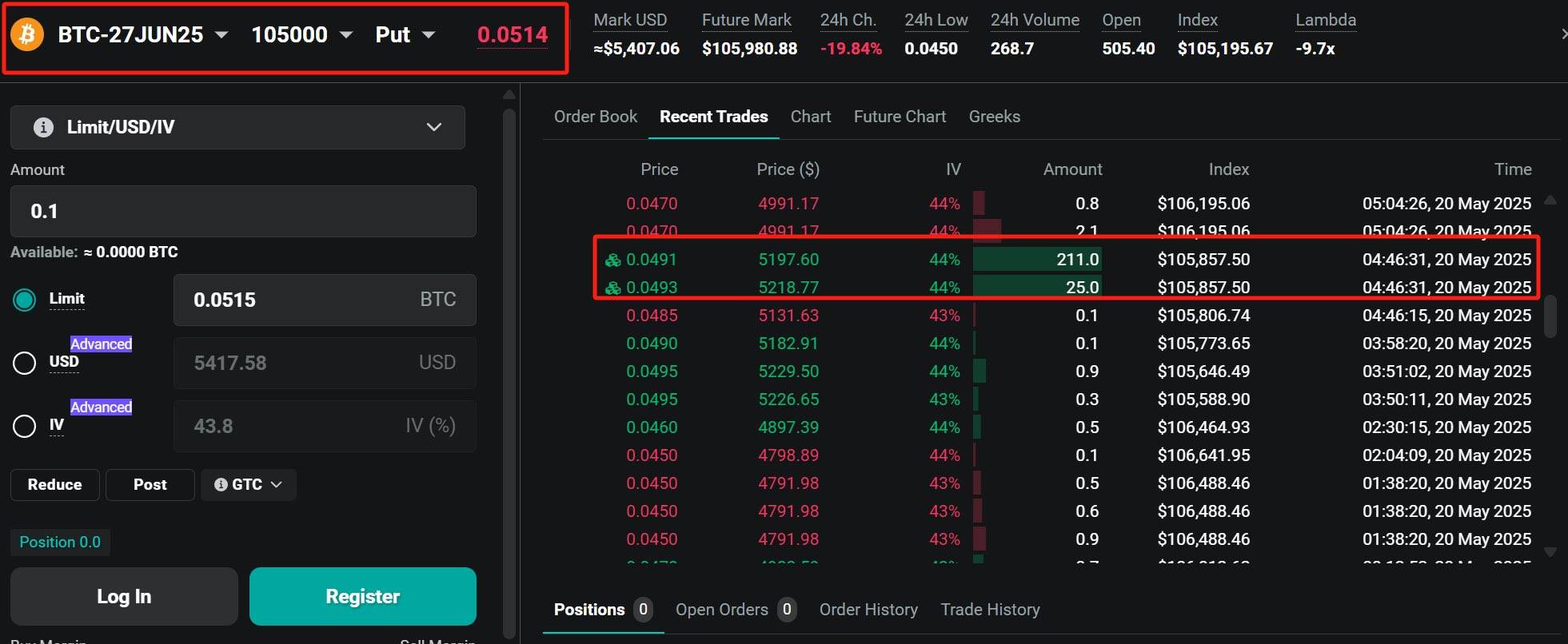 今日 Deribit 大宗期权交易：某投资者买入 6 月及卖出 9 月 10.5 万美元比特币看跌期权