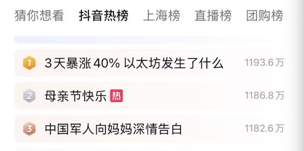 ETH 强势反弹推动以太坊质押赛道升温，头部协议加速市场复苏