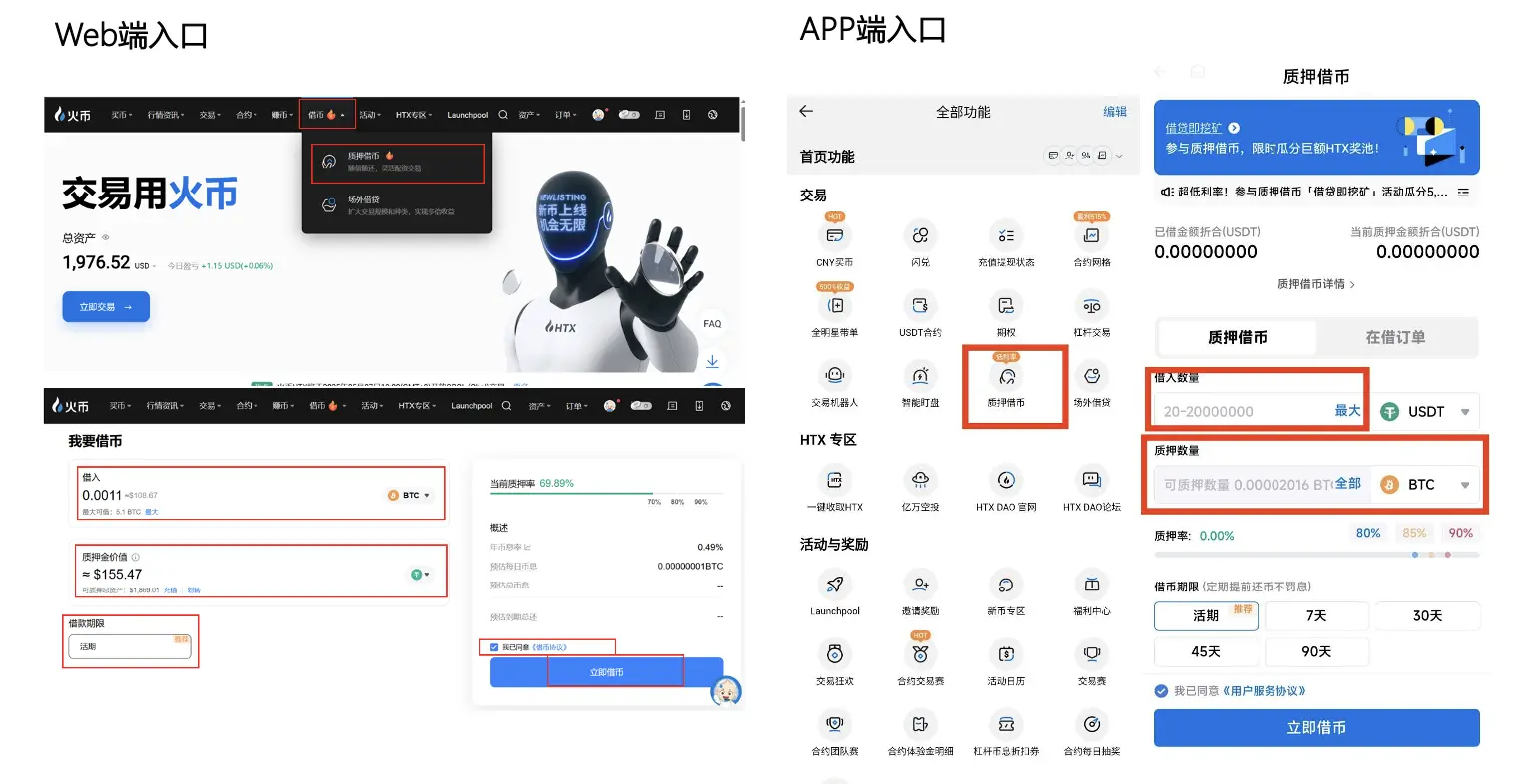 火币 HTX 上线质押借币 2.0，杠杆 质押双重福利，利率低至 0.09%
