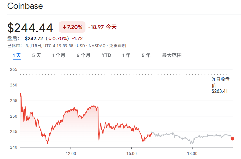 SVM Summit 2025将于纽约盛大开幕，共话链上金融未来